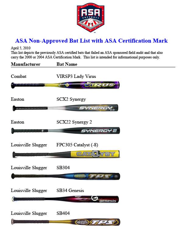 ASA NonApproved bat list The City of Marion, Ohio